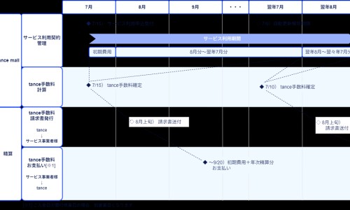 唯阴康治白带多吗-唯阴康用4个小时对效果有影响吗网唯阴康效果好不好知识网站,分享唯阴康一般用几天好转大全