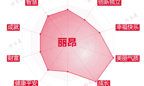 唯阴康治白带多吗-唯阴康用4个小时对效果有影响吗网唯阴康效果好不好知识网站,分享唯阴康一般用几天好转大全